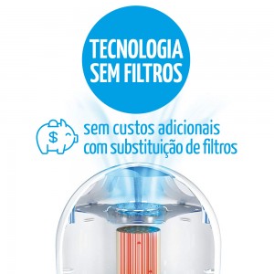 PURIFICADOR DE AR P125 LUZ ANTI STRESS AIRFREE de lado