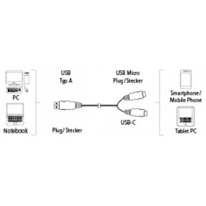 Cabo Micro USB 2 em 1 Com Adaptador USB-C 1m Preto HAMA