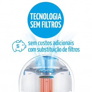 PURIFICADOR DE AR FIT40 PARA FIXAR À PAREDE AIRFREE